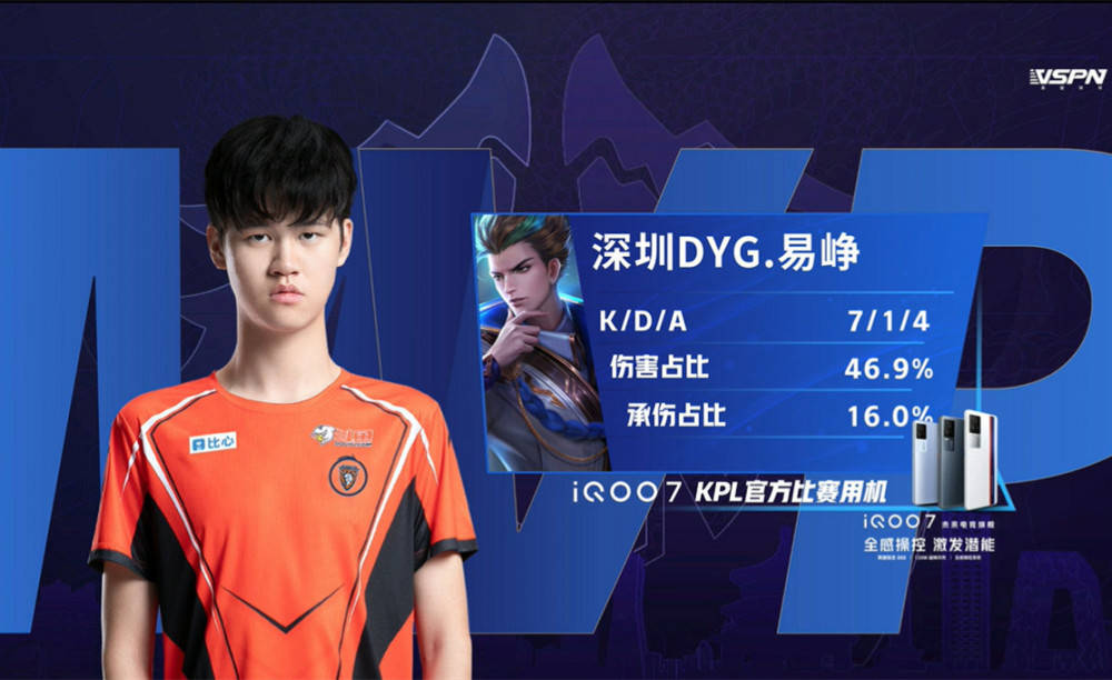 组织力大打 组织力大打