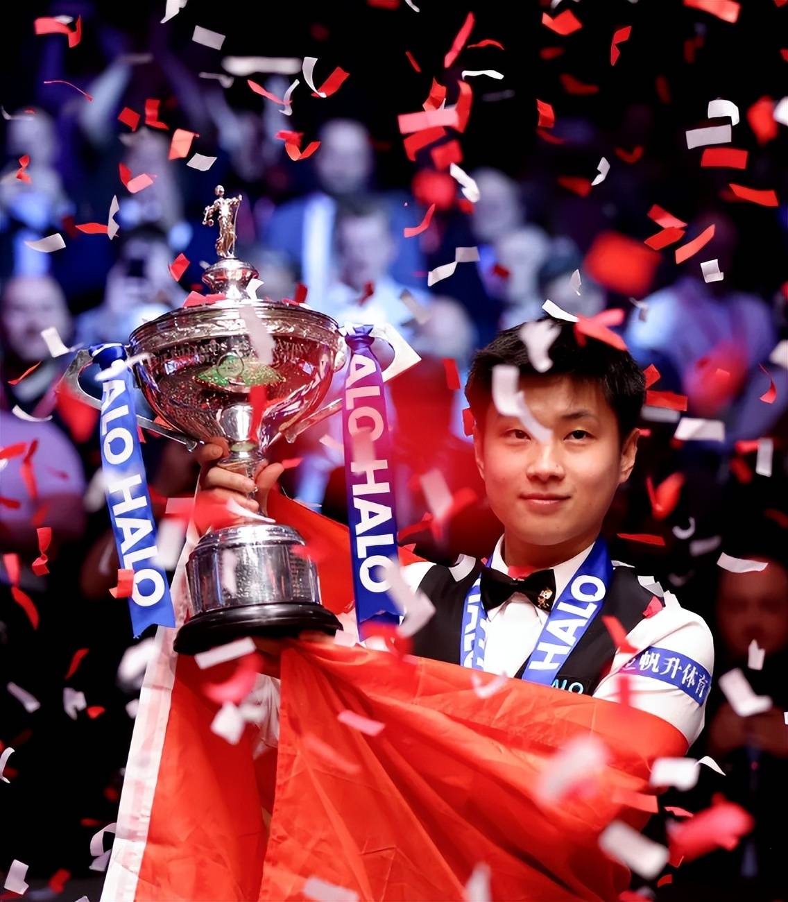 位球的二次 位球的二次