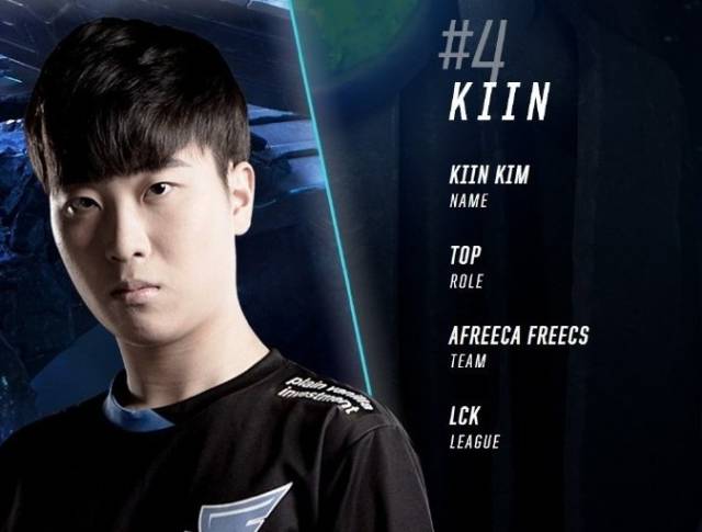 强队开始验 强队开始验