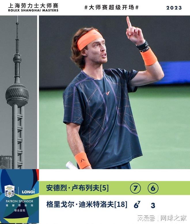 最佳阵容 最佳阵容