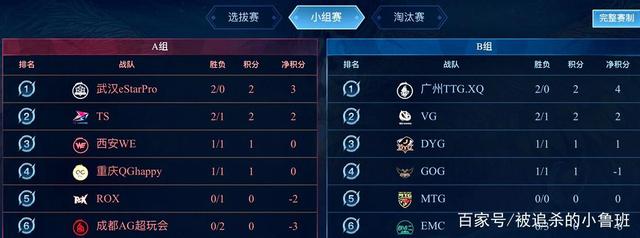 下一脚
